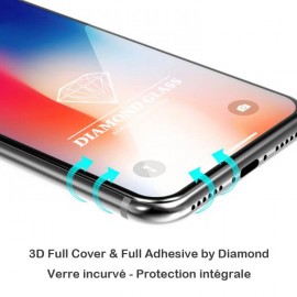 Film verre trempé incurvé pour Iphone 11 Pro intégral noir 